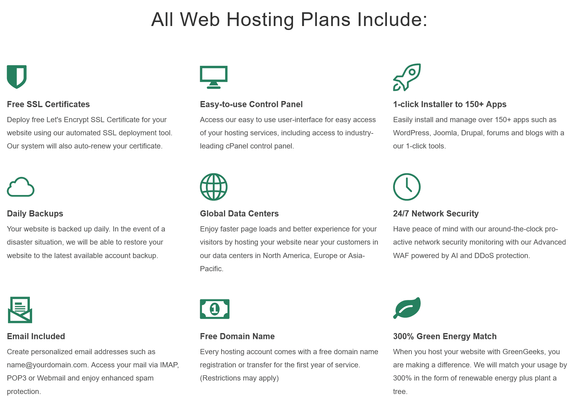 GreenGeeks Web Hosting Plan Features